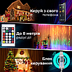 Розумна гірлянда GarlandoPro 1733041ML 200 LED 2 m Multicolor смарт гірлянда, фото 4