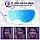 Маска для сну з підігрівом + Охолоджувальний гель. Пов'язка для сну та релаксу DR701-B, фото 9