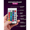 Світлодіодна USB, Bluetooth LED стрічка RGB 5050 вологостійка з пультом 5 метрів RgbPlay, фото 2
