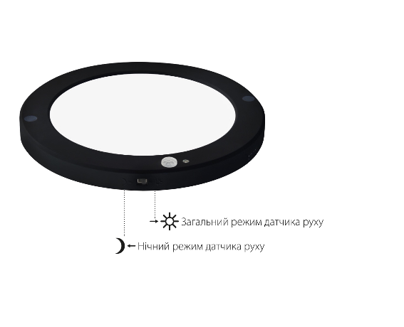 Світильник накладний  MARTHA PRO-18" 18W 3000k  4500k  6000k