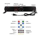 Світлодіодна музика диско панель стробоскопа DMX512 для підсвічування приміщень, фото 5