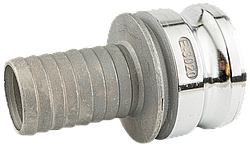 Камлок-з'єднання 100/76 мм Тип ER-4030 CAMLOCK Al алюміній