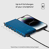 Павербанк (Зовнішній акумулятор) SBS TTBB10000FASTK 10000Mah. BV-643 Колір: синій, фото 7