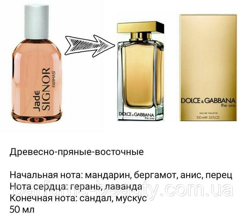 Чоловіча парфумована вода Signor Jade 50 мл Farmasi Оригінал!
