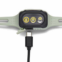 Налобний ліхтар Black Diamond Deploy Run Light 325 (Foam Green), фото 5
