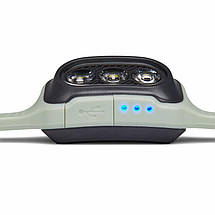 Налобний ліхтар Black Diamond Deploy Run Light 325 (Foam Green), фото 6