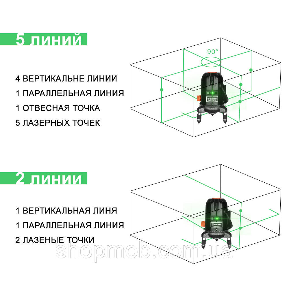 SM Лазерный уровень DEKO 12167 - фото 2 - id-p2079585202