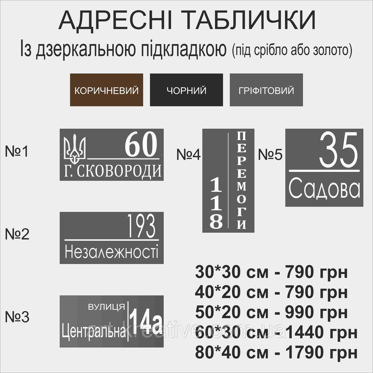 Адресна табличка з ДЗЕРКАЛЬНИМИ літерами