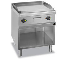 Жарочні поверхні