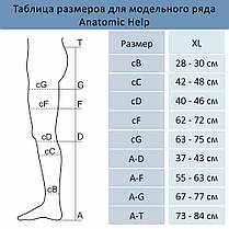 Компресійні панчохи 1 класу компресії (17-22 мм рт.ст.), фото 3