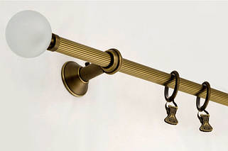 Трубы для кованых карнизов