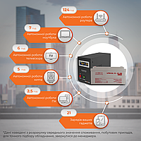 Комплект резервного питания для котла LP (LogicPower) ИБП + гелевая батарея (UPS B500VA + АКБ GL 780W) b