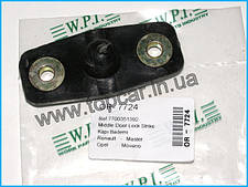 Дверні запчастини