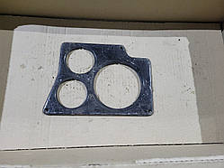 Панель приборів