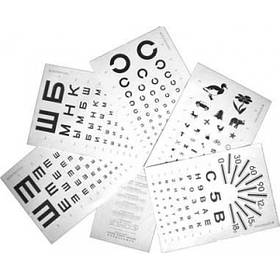 Таблиці для перевірки зору