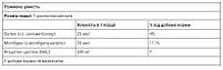 N-ацетил-цистеїн NAC Protocol for Life Balance, 600 мг 100 капсул, фото 5