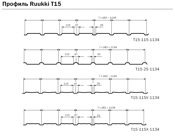Варианты проштамповки профнастила Т-15 ТМ "Руукки"