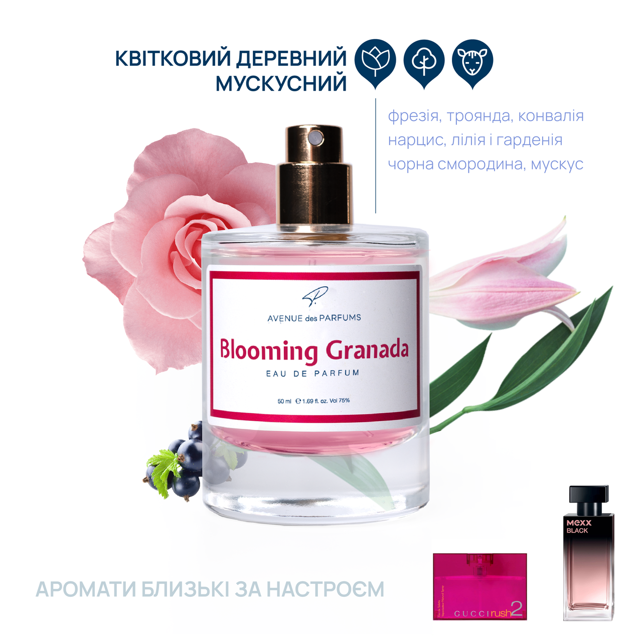 Духи Blooming Granada (Rush,раш 2) AVENUE des PARFUMS, фото 1