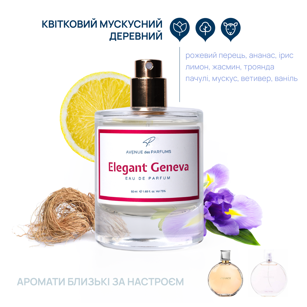 Духи Elegant Geneva (Chance,шанс) женская парфюмерия AVENUE des PARFUMS, фото 1