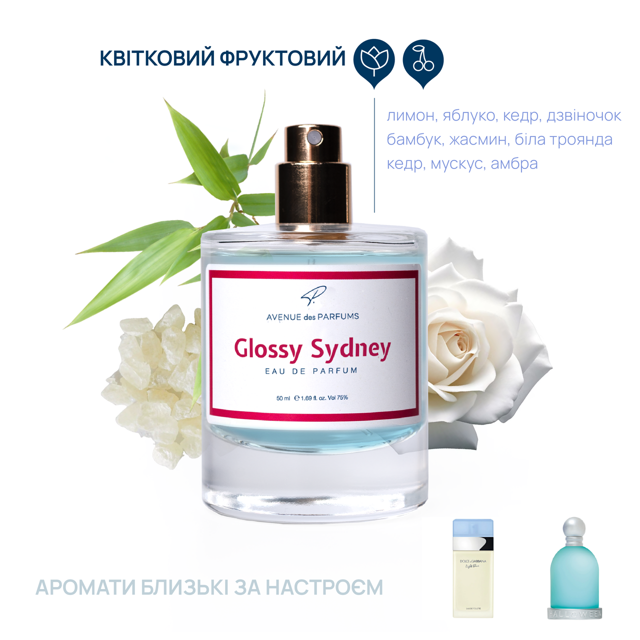 Духи Glossy Sydney (Light Blue) AVENUE des PARFUMS женская парфюмерия, фото 1