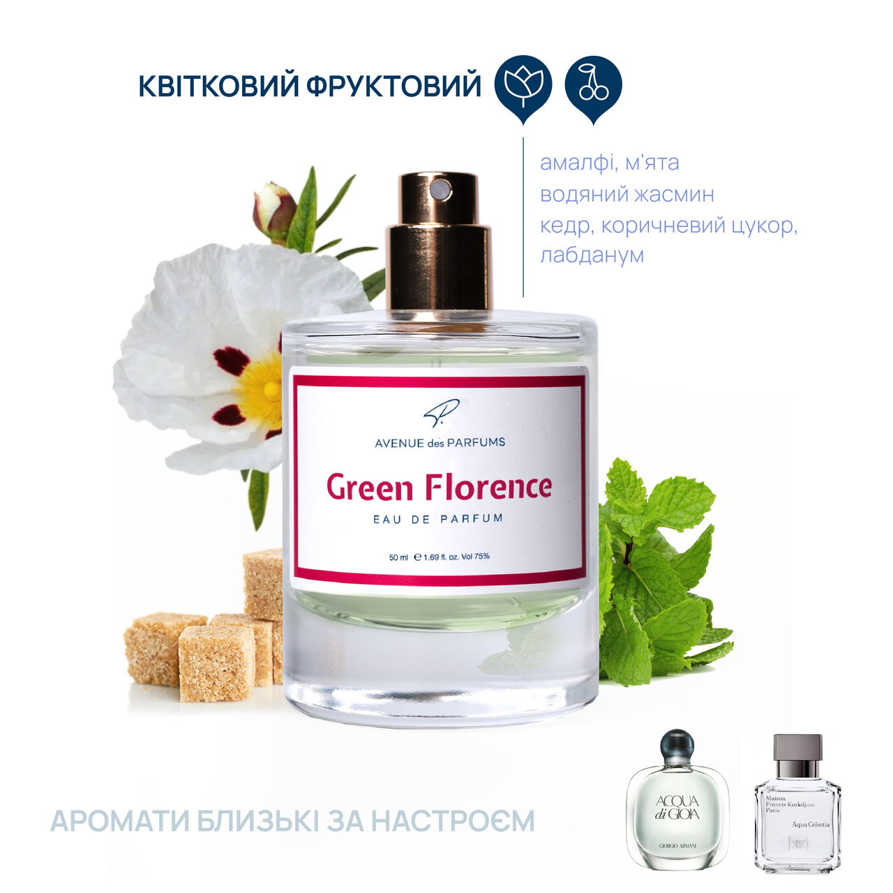 Духи Green Florence (Acqua di Gioia) парфюм женский  AVENUE des PARFUMS