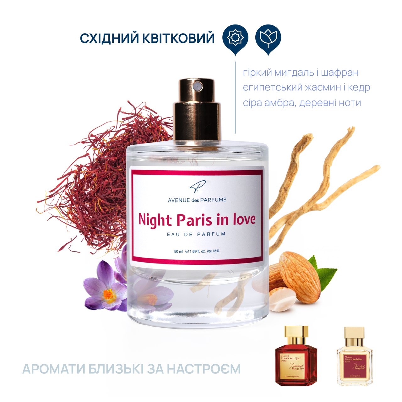 Духи Night Paris in love (Baccarat Rouge 540) Унисекс AVENUE des PARFUMS Аромат с группы восточных, цветочных, фото 1