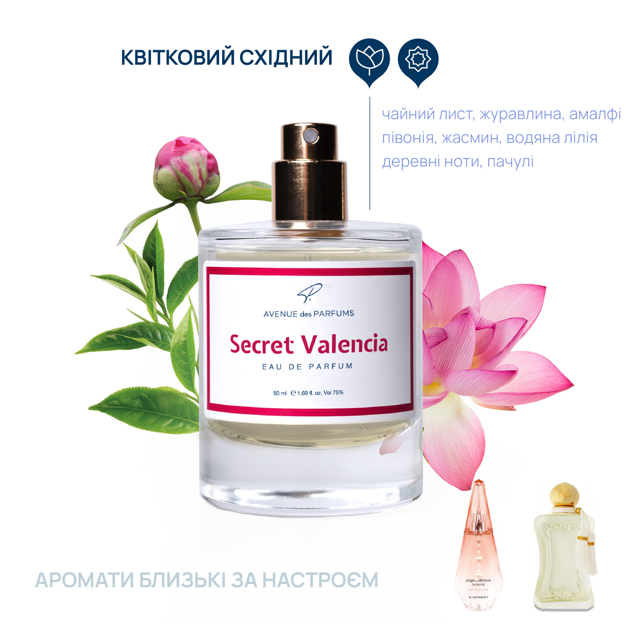 Духи Secret Valencia цветочный аромат  AVENUE des PARFUMS женская парфюмерия, фото 1