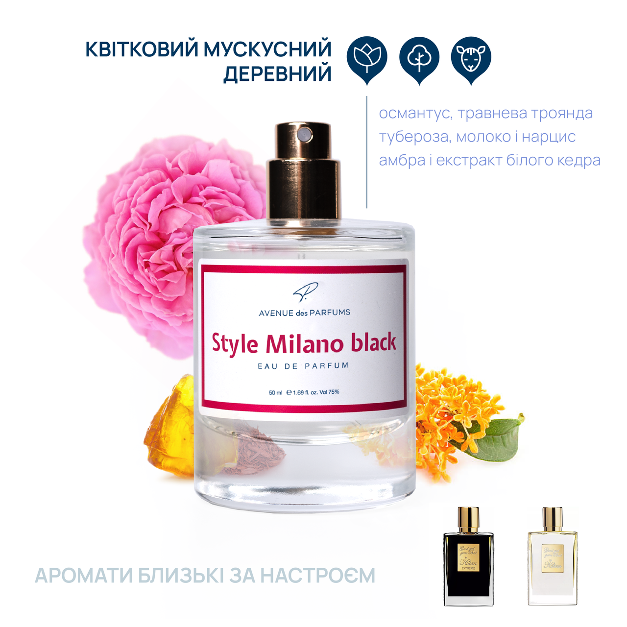 Духи женские Style Milano black (Black Phantom)  AVENUE des PARFUMS, фото 1