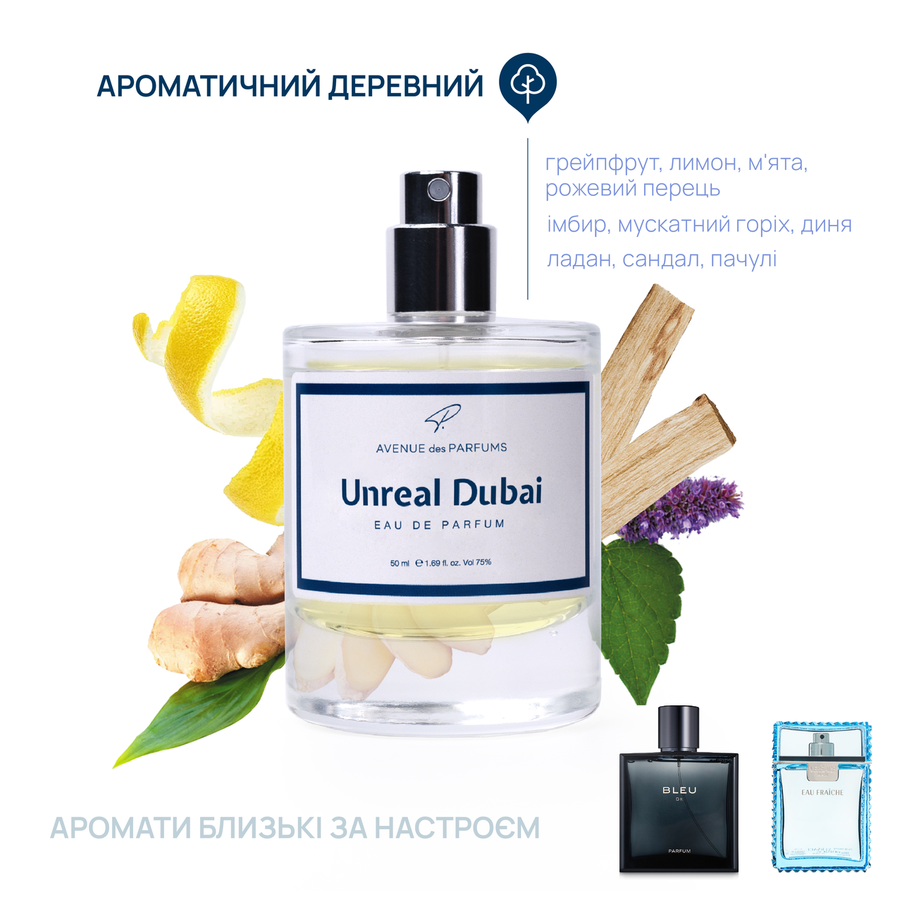 Духи мужские Unreal Dubai (Man Eau Fraiche, фреш мен,Bleu De,AVENUE des PARFUMS, фото 1