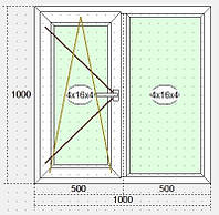 Вікно ПВХ металопластикове з відкриванням
