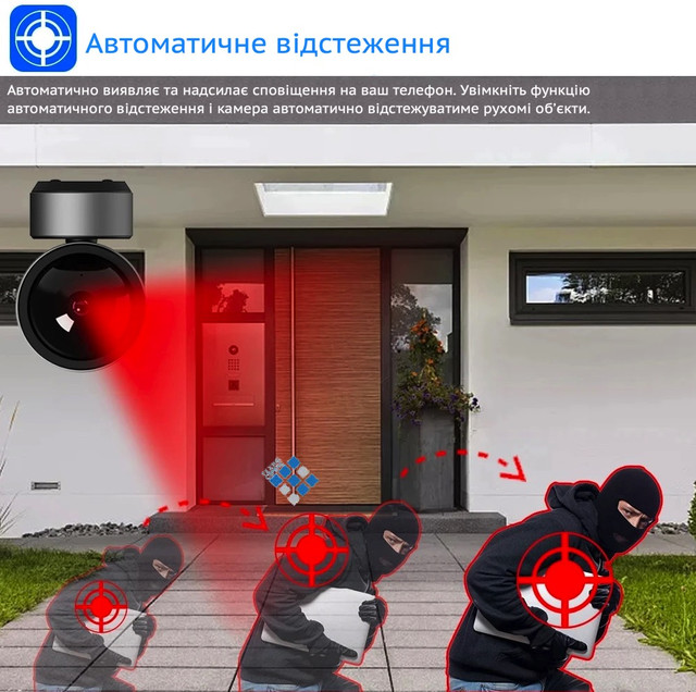 Смарт-WiFi камера Ninivision HD 3MP 360° с инфракрасным ночным видением ...