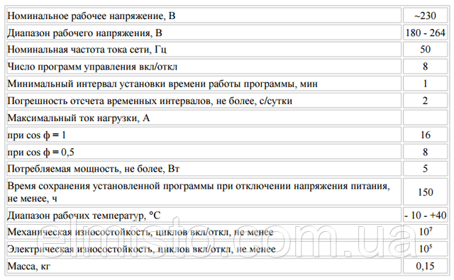 ТЕХНИЧЕСКИЕ ПАРАМЕТРЫ ТАЙМЕРА THC 15A