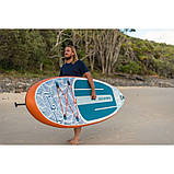 SUP дошка Aqua-Marina Pure Air All-Around 10'/10", фото 3