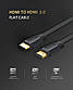 Кабель UGREEN ED015 HDMI Flat Cable 3m (UGR-50820), фото 3
