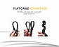 Кабель UGREEN ED015 HDMI Flat Cable 3m (UGR-50820), фото 5