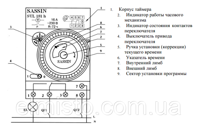 ПРОГРАММИРОВАНИЕ И НАСТРОЙКА ТАЙМЕРА SUL 181h