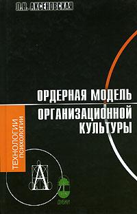 Ордерна модель органічної культури