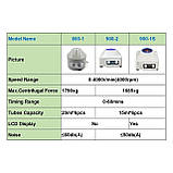 Центрифуга для крові 800-1 з місткістю 6 пробірок по 20 мл, фото 8