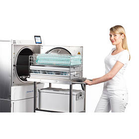 Стерилізація