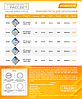 Світлодіодний LED модуль 220В 36Вт MOD-36W 5000К ремкомплект для світильника Ø268мм 3250Lm 185V-240V, фото 10