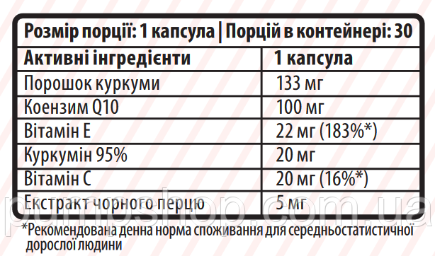 Коензим Sporter Coenzyme Q10 + Curcumin 95% 30 капс., фото 2