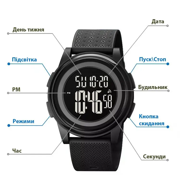 Спортивные наручные часы Skmei 1895 (Черный с черным циферблатом) - фото 7 - id-p2081603600
