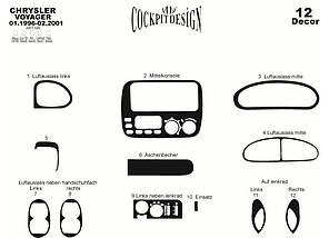 Накладки на панель Meric Чорний для Chrysler Voyager 1996-2001 рр, фото 2