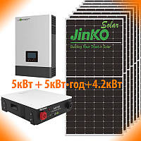 Комплект сонячної електростанції для будинку 5000Вт + 4800 Вт•год + 4200 Вт, Комплект обладнання для СЕС
