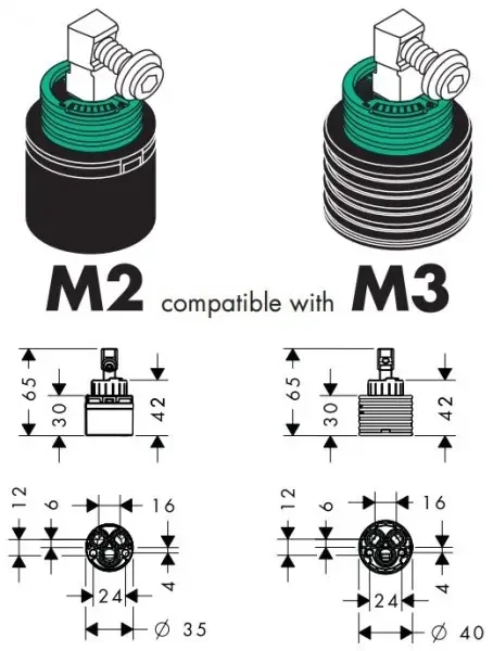 Картридж M2 Hansgrohe 92730000 (ID#41015936), цена: 2110 ₴, купить на ...