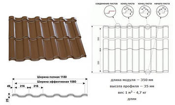 Металочерепиця PRUSZYNSKI ARAD 0.45