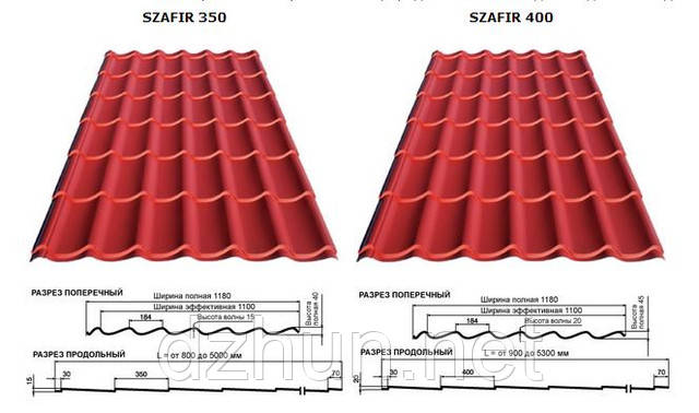 Металочерепиця PRUSZYNSKI SZAFIR 0.5