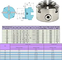 CNCEST 4 челюстной патрон Токарный патрон 80/100 мм Четырехчелюстной патрон Центральный челюстной прецизионный