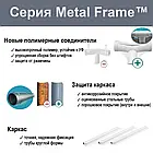 Каркасний круглий басейн Intex 28205 на 1828 л для заміського будинку 244 х 244 х 51 см Синій, фото 10