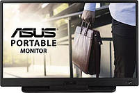 Портативный монитор ASUS MB165B (90LM0703-B01170)